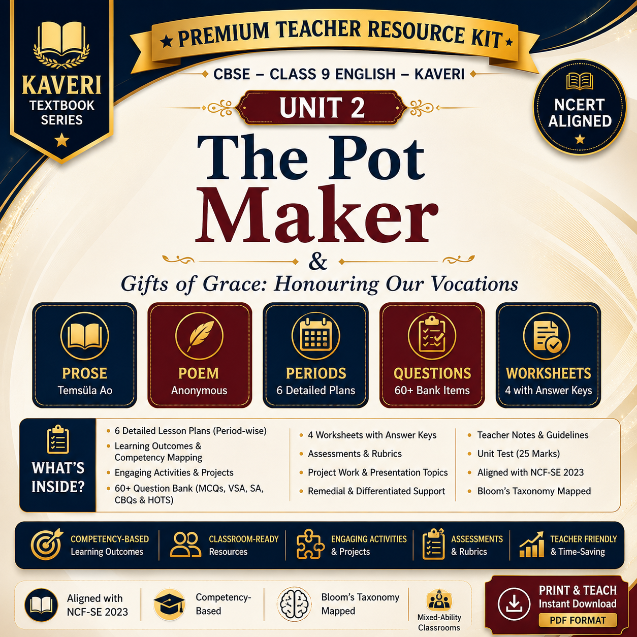 Class IX English || NCERT KAVERI || Unit 2 Premium Teachers' Kit
