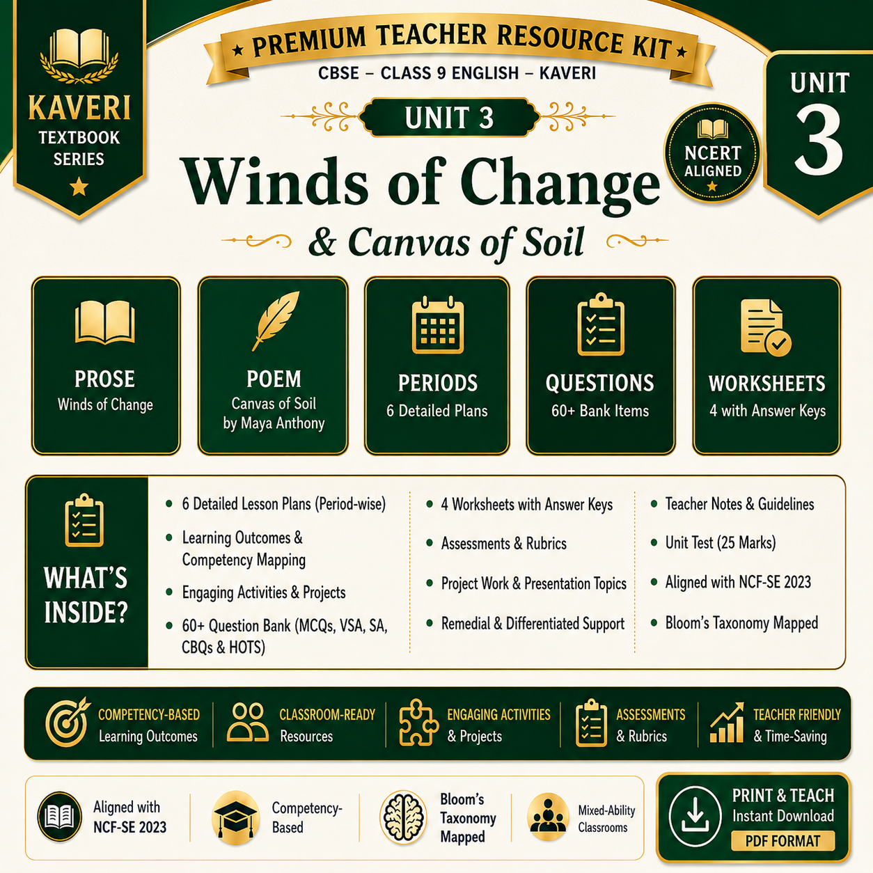 Class IX English NCERT Kaveri || Unit 3 Premium Teachers' Kit || Winds of Change & Canvas of Soil
