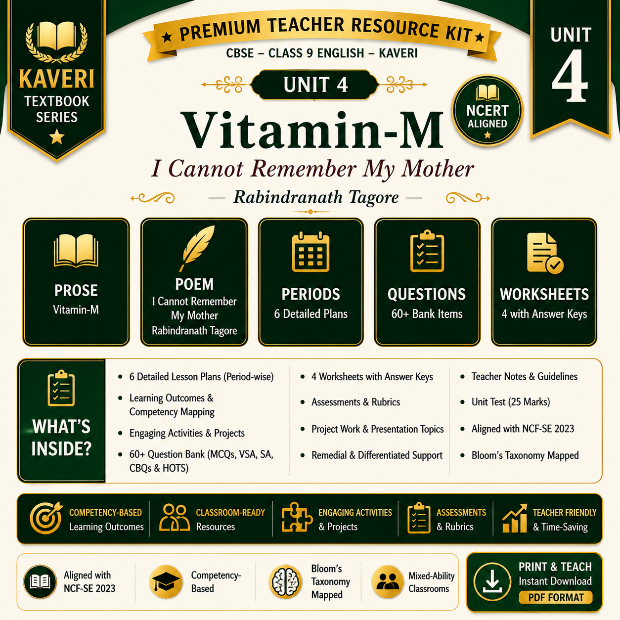 Class IX English NCERT Kaveri| Unit 4 – Vitamin-M & I Cannot Remember My Mother | Premium Teacher Resources Kit