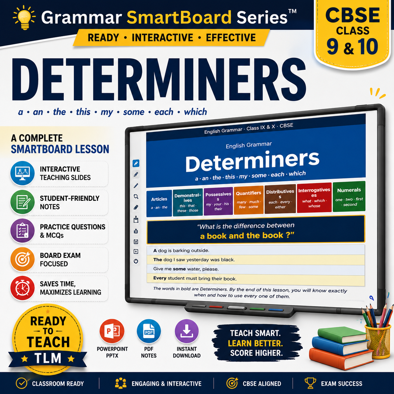 Grammar SmartBoard Series™: Determiners | Interactive Teaching Slides + Student Notes | CBSE Class 9 & 10 | Ready-to-Teach TLM