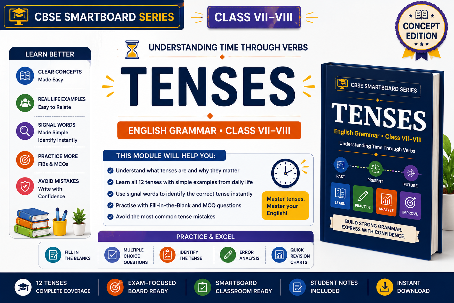 Grammar SmartBoard Series™: English Tenses (Concept Edition) | Interactive Teaching Slides + Student Notes | CBSE Class VII–VIII | Ready-to-Teach TLM